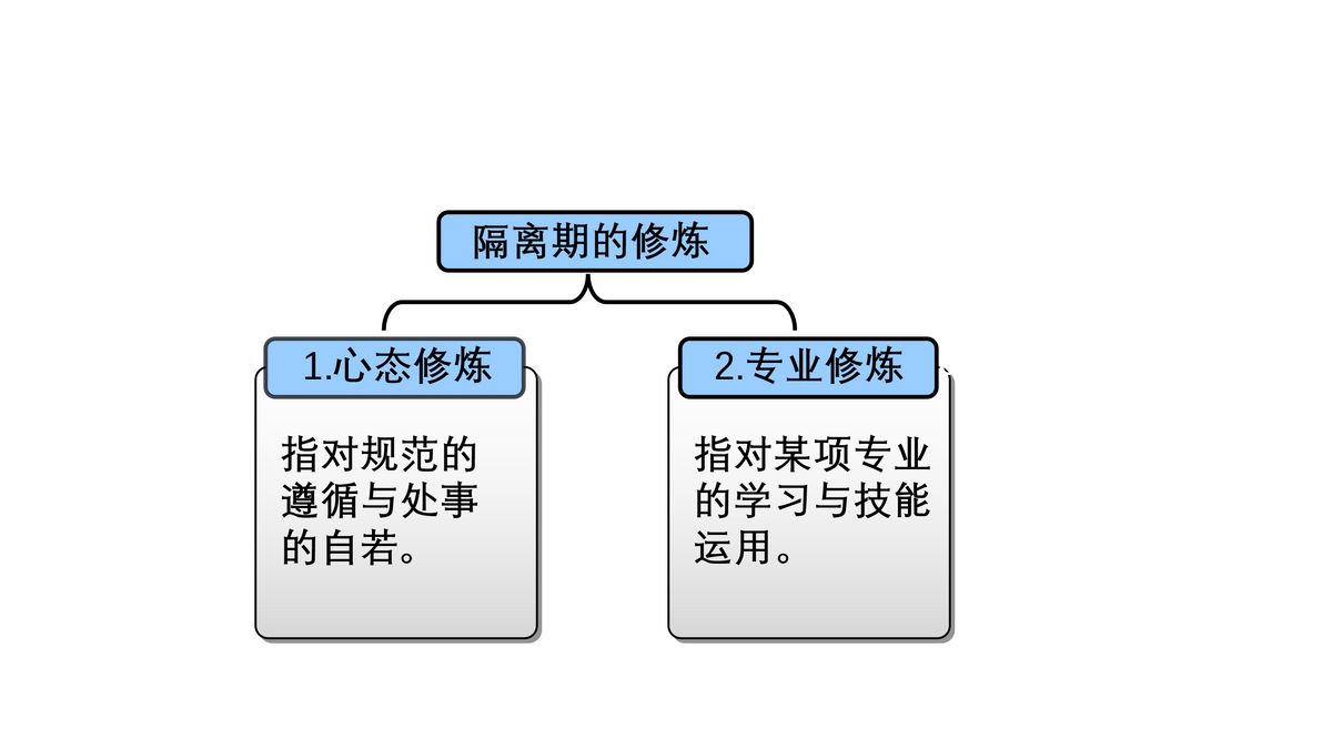 隔离酒店服务_隔离酒店经验做法_隔离酒店里生活技能