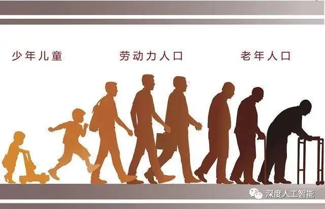 改变技能未来生活的句子_改变技能未来生活的例子_未来技能改变生活